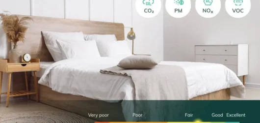 Signs Your Bedroom Has Too Much CO2 at Night: The 1,000 ppm Threshold That Ruins Sleep