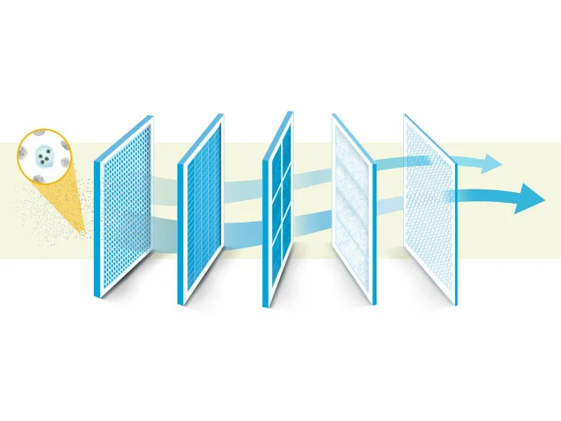 How HEPA Filters Improve Indoor Air Quality: The 99.97% Capture Mechanism Explained