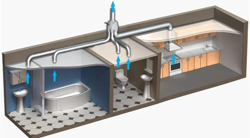 Mechanical Ventilation in Apartments: Do You Really Need It?